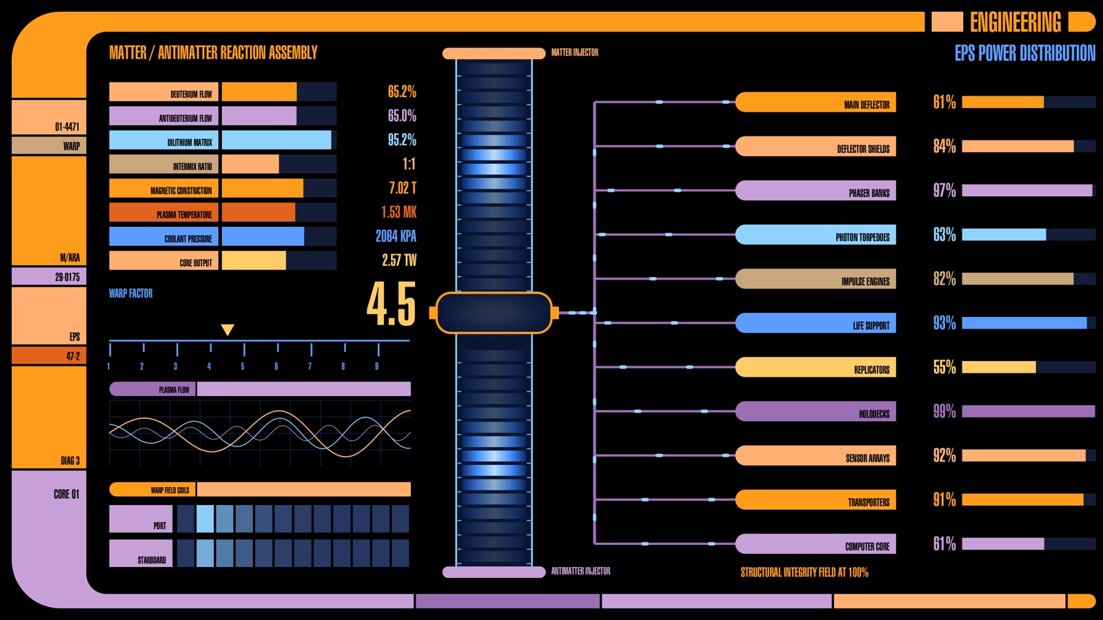 Engineering screen: the warp core and power distribution