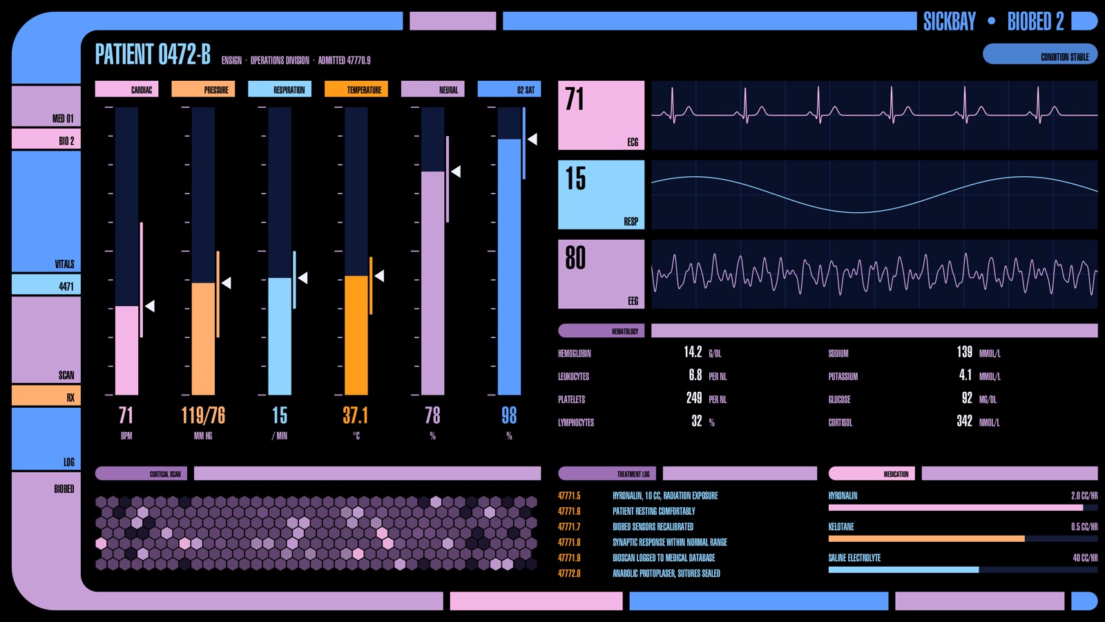 Sickbay screen: a patient's vital signs on a biobed