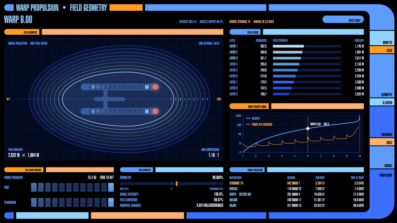 Warp Propulsion screen: nine field layers around the nacelles and a warp velocity curve